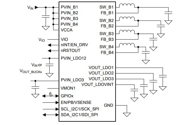 Schéma du circuit d'application - Texas Instruments CI de gestion d'alimentation (PMIC) TPS65223-Q1